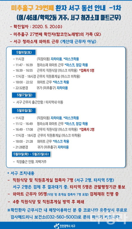 인천 서구에서 공개한 미추홀구 29번 환자 동선(자료=서구청)