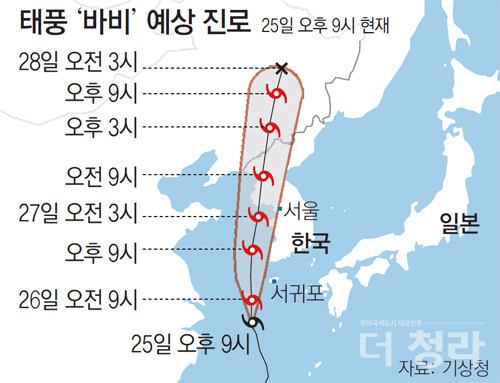 25일 기준 태풍 '바비' 예상 진로(자료=기상청)