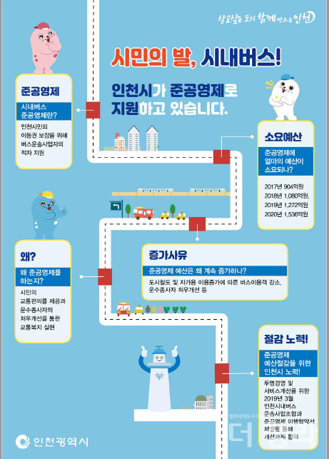 인천 시내버스 준공영제 홍보자료(자료=인천시)