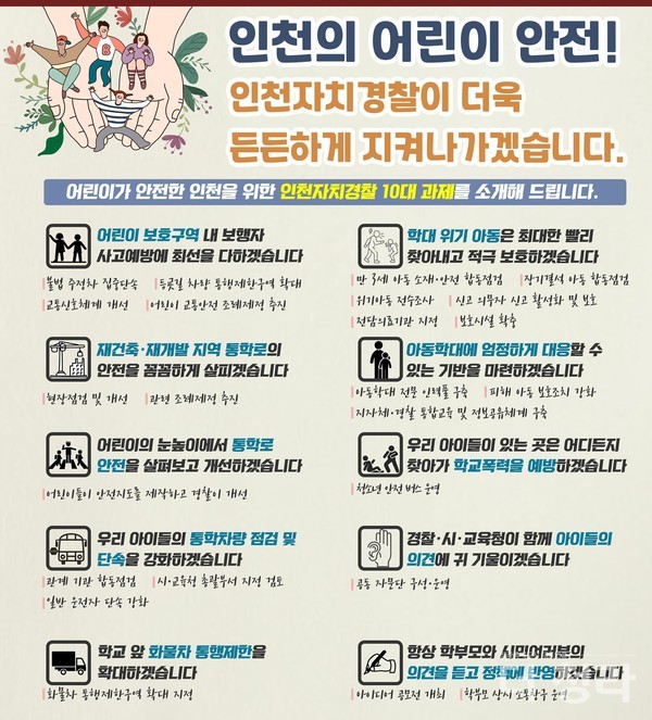 어린이가 안전한 인천을 위한 인천자치경찰 10대 과제(자료=인천시)