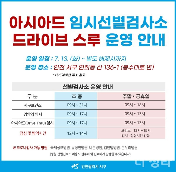 아시아드주경기장 드라이브스루 임시선별검사소 안내(자료=서구청)