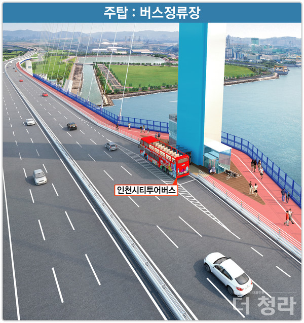 포스코건설 측이 제안한 주탑 버스정류장 부분(자료=인천경제청)